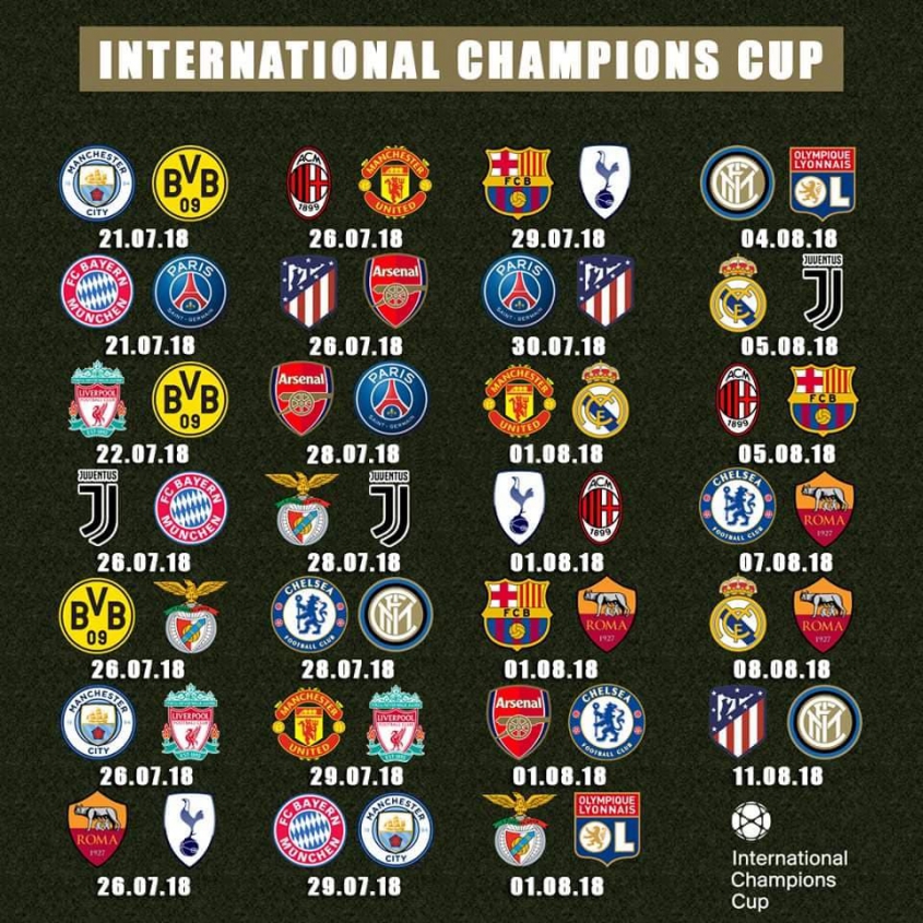 Terminarz International Champions Cup 2018